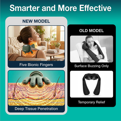 Trivaze™ Heat-Therapy Massager