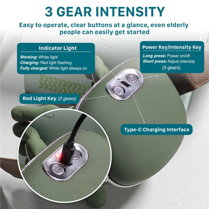 Trivaze™ – Neck & Shoulder Massager