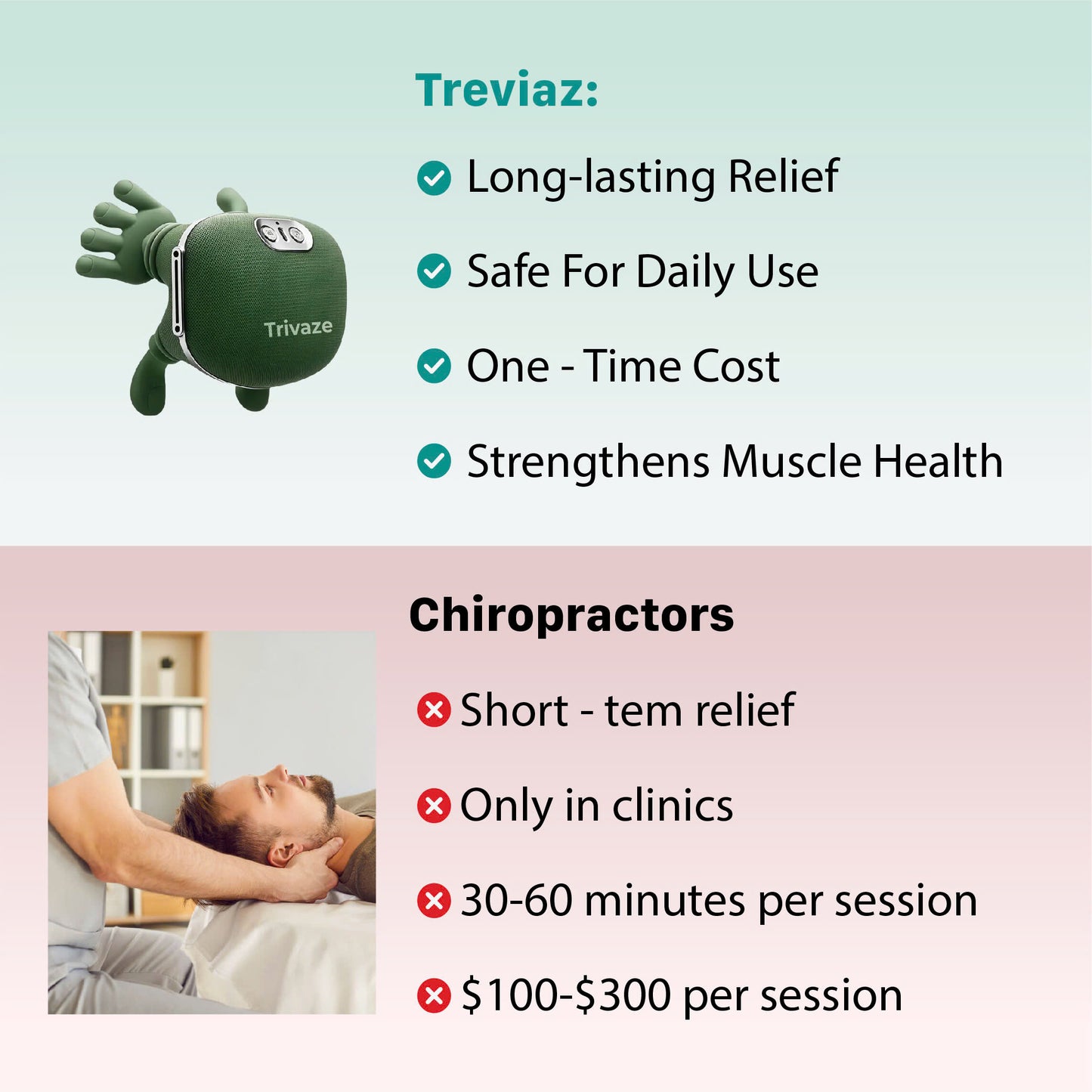 Trivaze  The 3-in-1 Neck Massager
